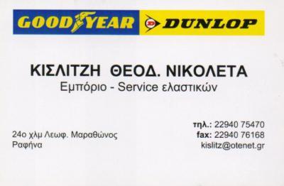 DRIVER CENTER ΒΟΥΛΚΑΝΙΖΑΤΕΡ ΕΛΑΣΤΙΚΑ ΖΑΝΤΕΣ ΡΑΦΗΝΑ ΚΙΣΛΙΤΖΗΣ ΘΕΟΔΩΡΟΣ ΑΝΔΡΕΑΣ